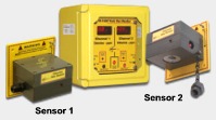 FX-1502 Dual Channel Detector